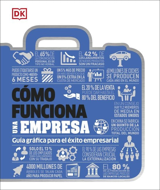 Cómo funciona una empresa | Alexandra Black
