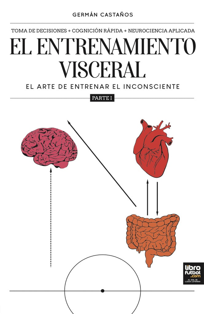 El Entrenamiento Visceral. Parte I | Germán Castaños