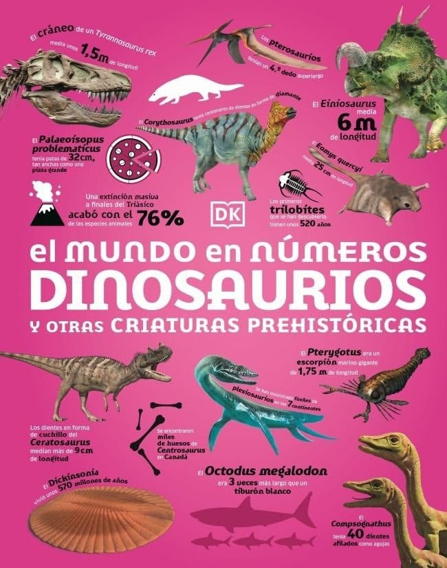 EL MUNDO EN NÚMEROS: DINOSAURIOS Y OTRAS | DK