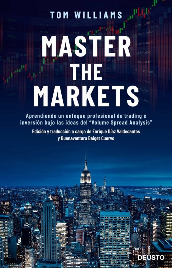 MASTER THE MARKETS | TOM WILLIAMS