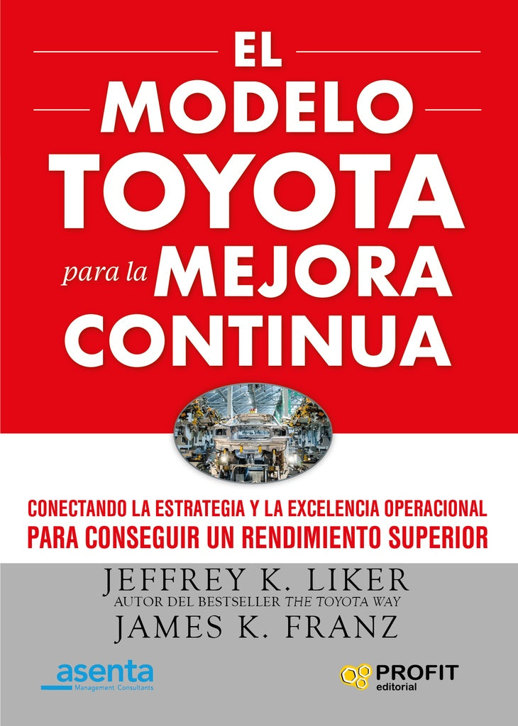 EL METODO TOYOTA PARA LA MEJORA CONTINUA | LIKERJEFFREYKFRANZJAMES K