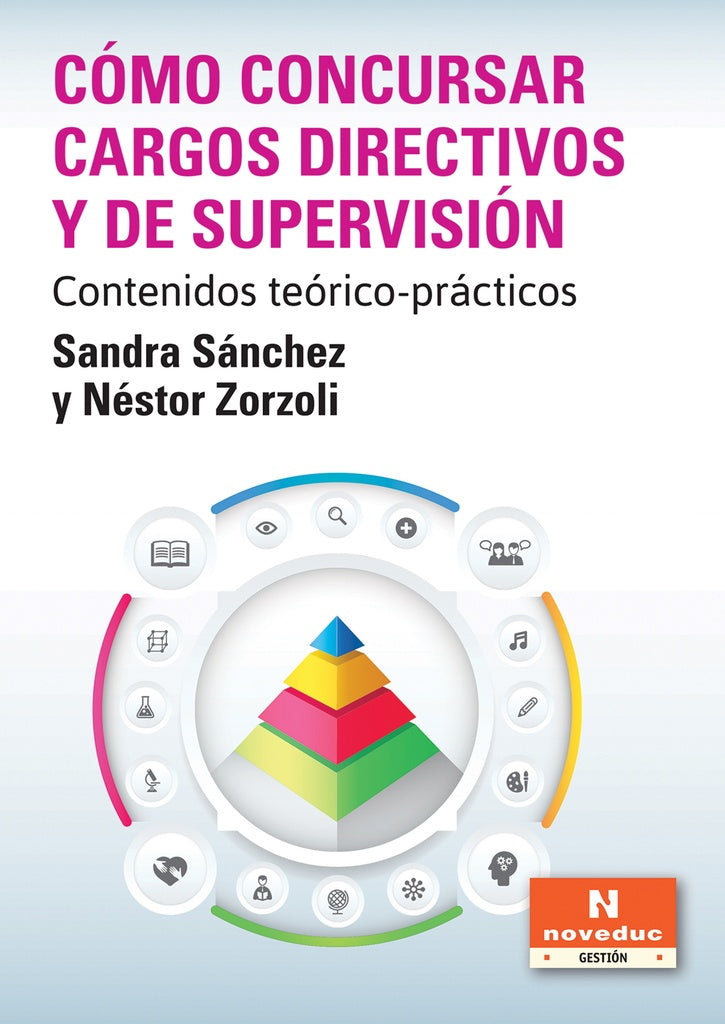 Cómo concursar cargos directivos y de supervisión | ZORZOLI SÁNCHEZ