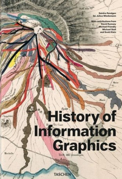 HISTORY OF INFORMATION GRAPHICS (AL/FR/IN) | SIN ASIGNAR