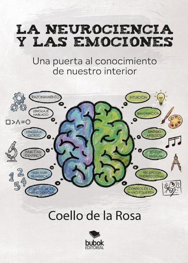 La neurociencia y las emociones | Coellodela Rosa