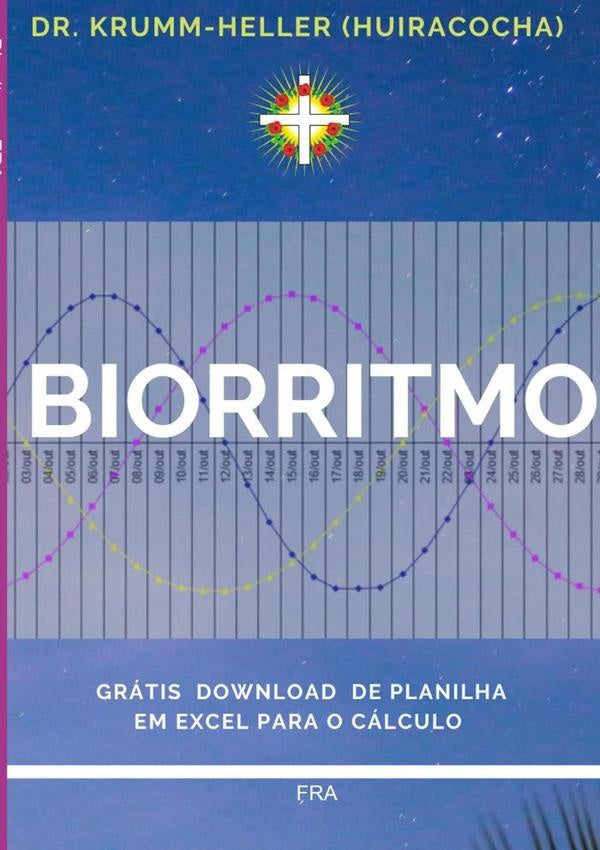 Biorritmo | Fra