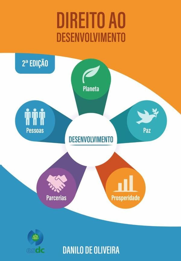 Direito Ao Desenvolvimento | DaniloDe Oliveira