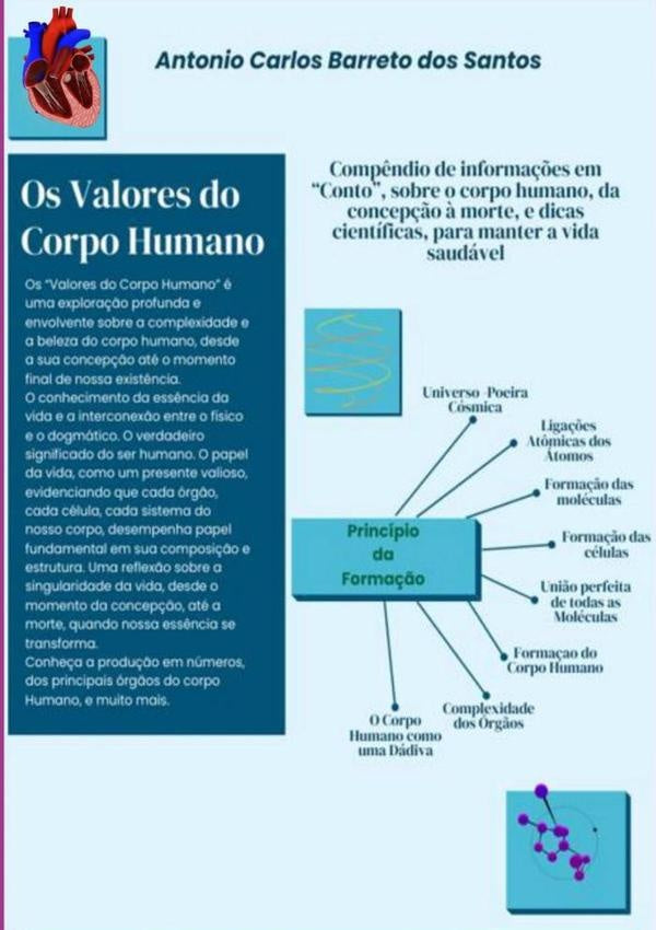 Os Valores Do Corpo Humano | AntonioCarlosBarretoDos Santos