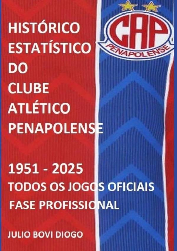 Historico Estatistico Do Clube Atletico Penapolense 1951 - 2025 | JulioBovi Diogo