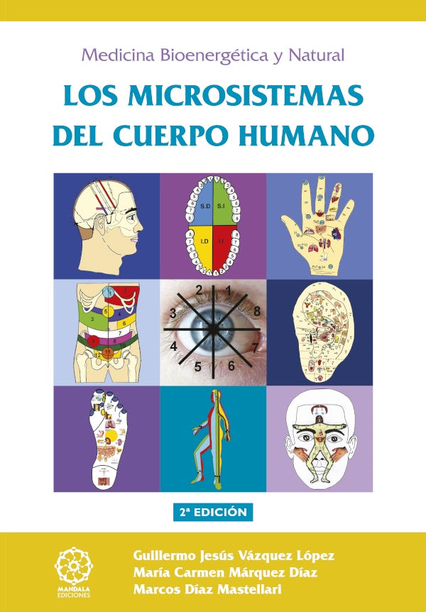 Los Microsistemas del cuerpo humano | GuillermoJesusVazquez Lopez