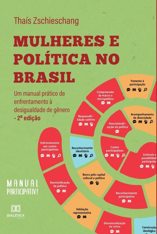 Mulheres e Politica no Brasil | Thais Zschieschang
