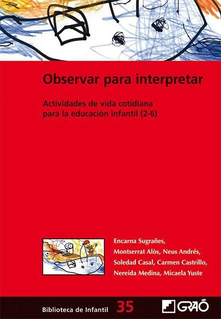 Observar para interpretar | M.NeusAndresi Bacardit