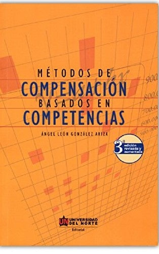 Metodos de compensacion basados en competencias | angel Leon Gonzalez