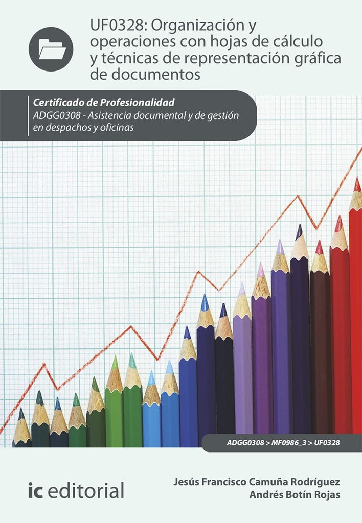 Organizacion y operaciones con hojas de calculo y tecnicas de representacion grafica en documentos. | Andres Botin Rojas