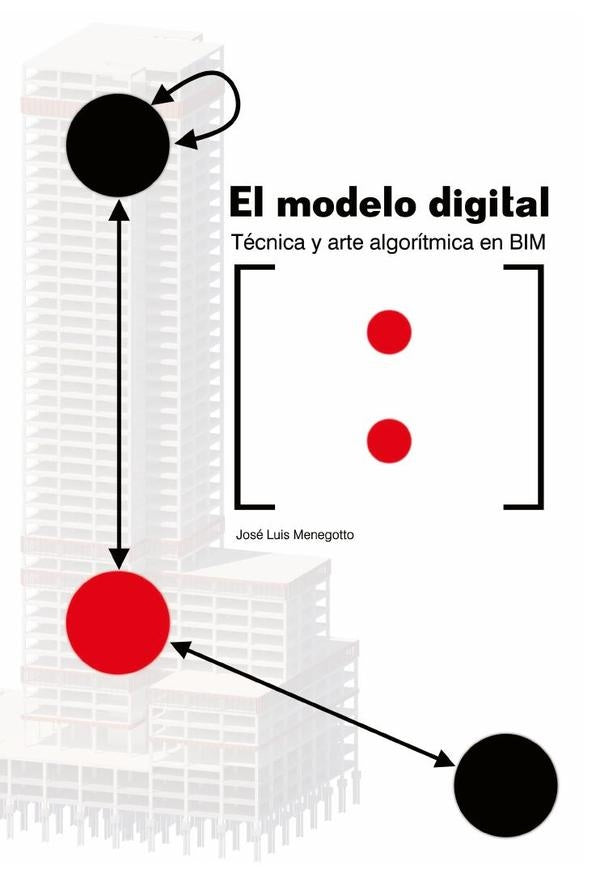 El modelo digital | Jose Luis Menegotto