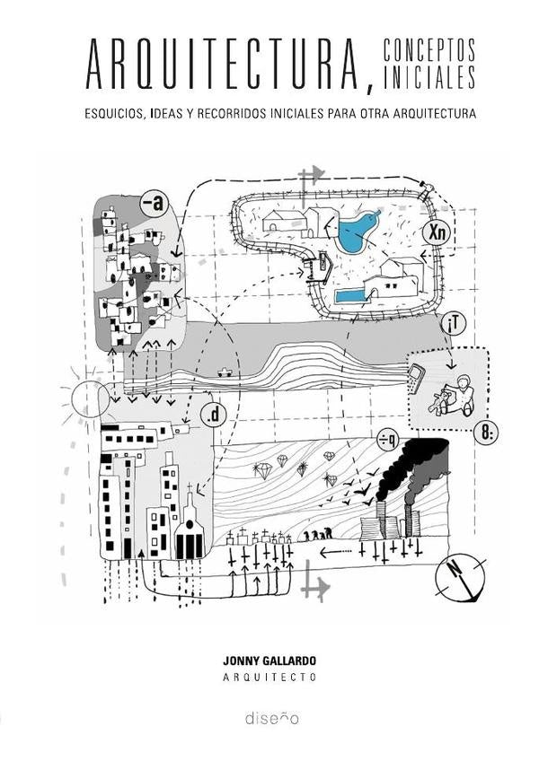 Arquitectura, conceptos iniciales | Jonny Gallardo