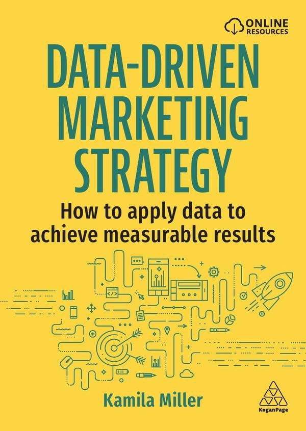 Data-Driven Marketing Strategy | Kamila Miller