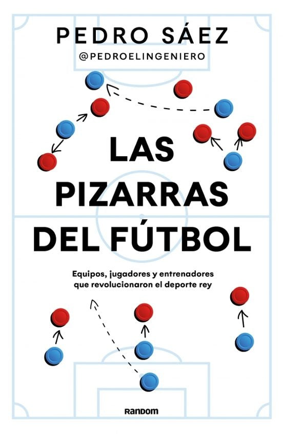 Las pizarras del fútbol | Pedro Sáez