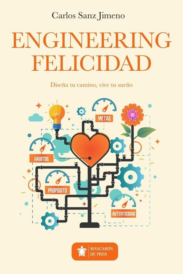 EngineeringFelicidad | Carlos Sanz Jimeno