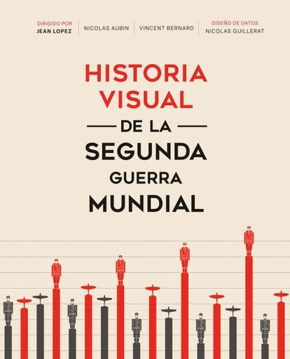 Historia visual de la segunda guerra mundial | Jean Lopez