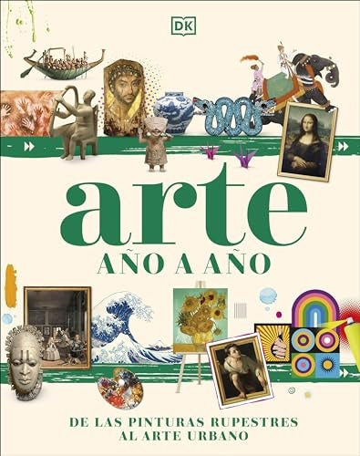 Arte año a año | Enciclopedia visual juvenil