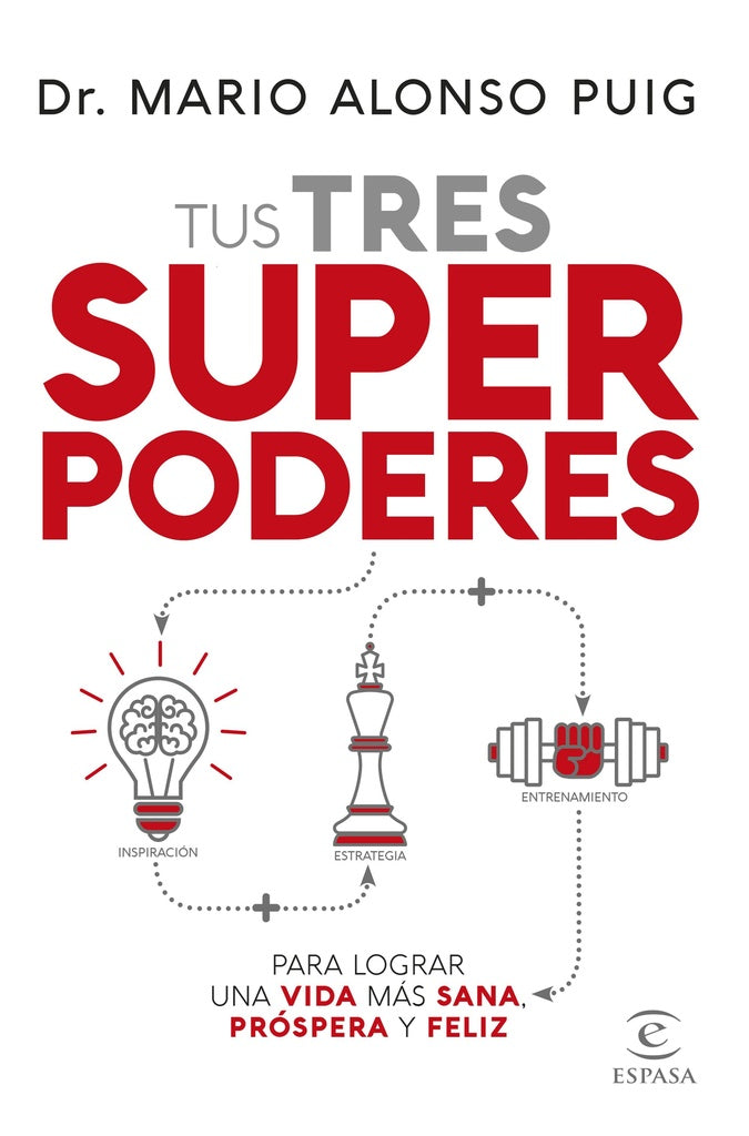Tus tres superpoderes | MARIO ALONSO PUIG