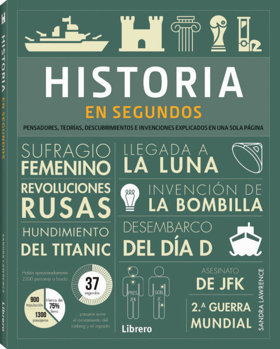 HISTORIA EN SEGUNDOS | LAWRENCE SANDRA