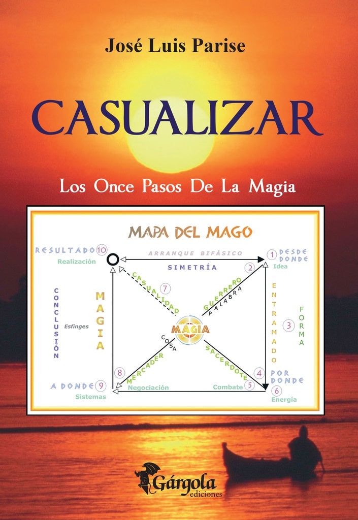 Casualizar | JOSE LUIS PARISE