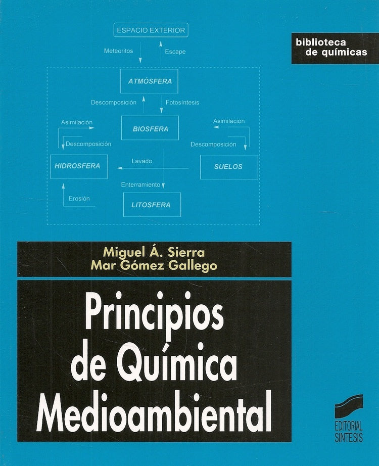 Principios de Química Medioambiental | SIN ASIGNAR