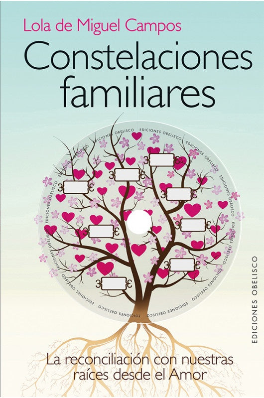 Constelaciones familiares | Lola de Miguel Campos