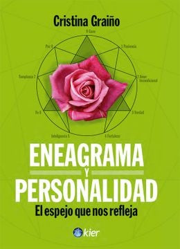 Eneagrama y personalidad | CRISTINA GRAIÑO