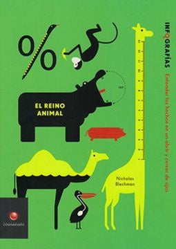EL REINO ANIMAL | BLECHMAN NICHOLAS