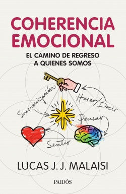 Coherencia emocional | Lucas J. J. Malaisi