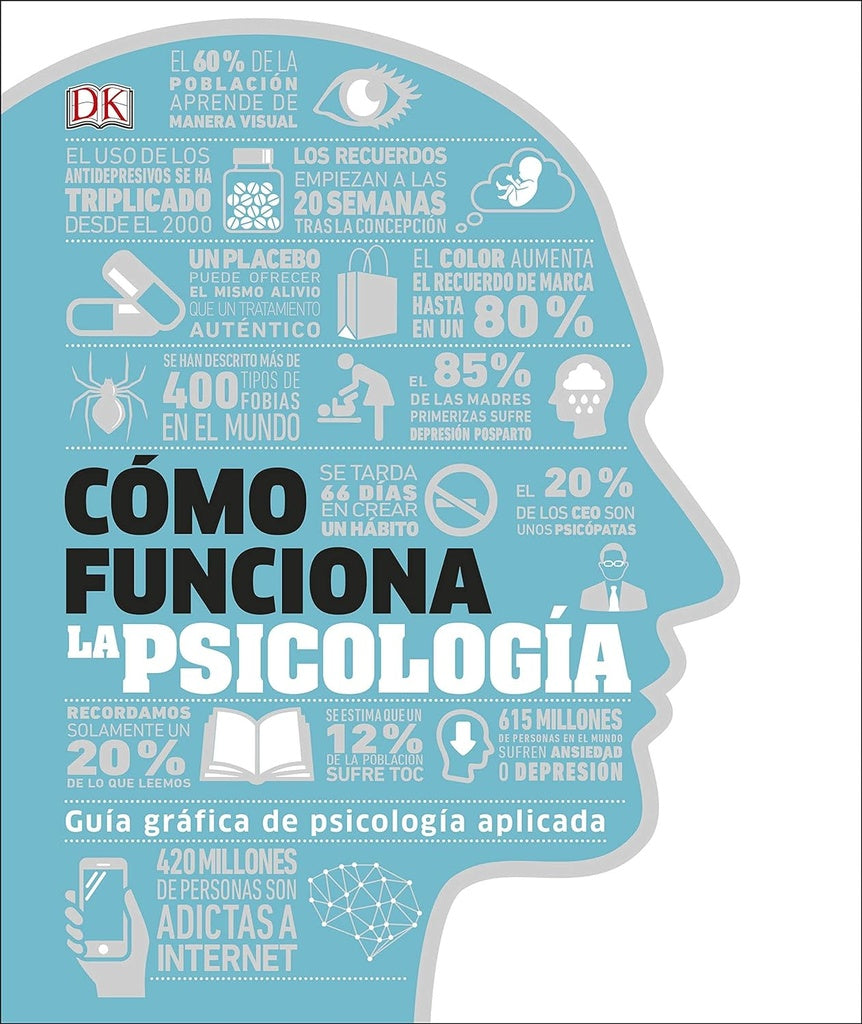 Cómo funciona la psicología | DK