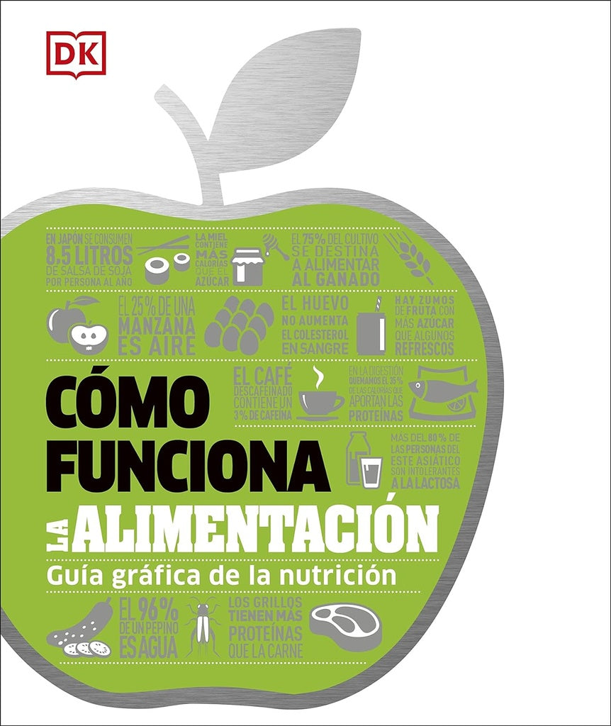 Cómo funciona la alimentación | DK