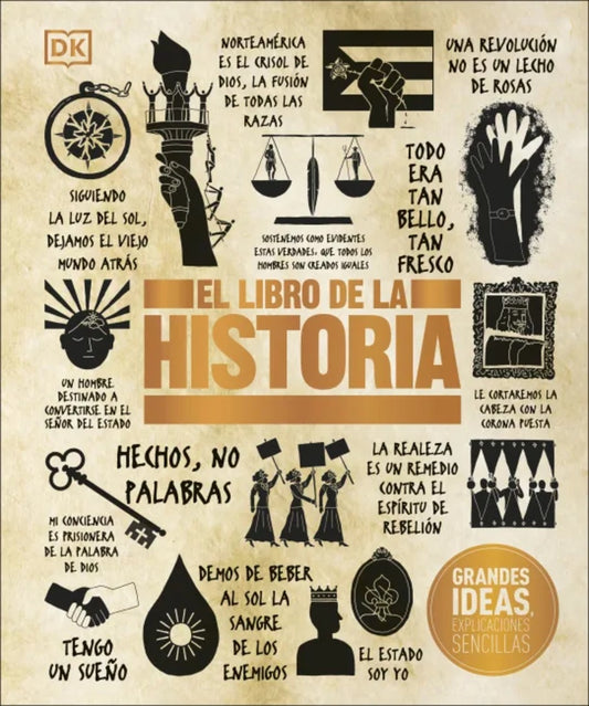 El libro de la historia | Grandes ideas