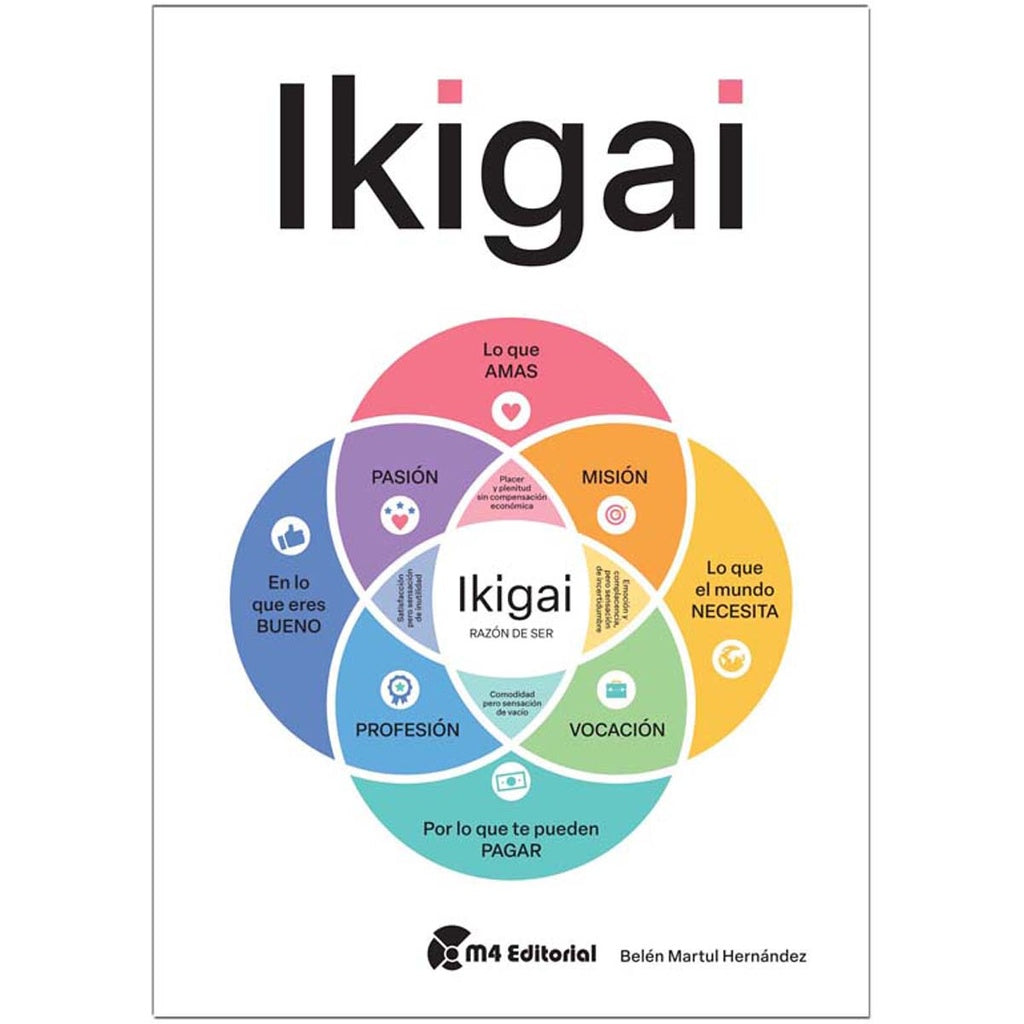 Ikiga | BELEN MARTUL HERNANDEZ