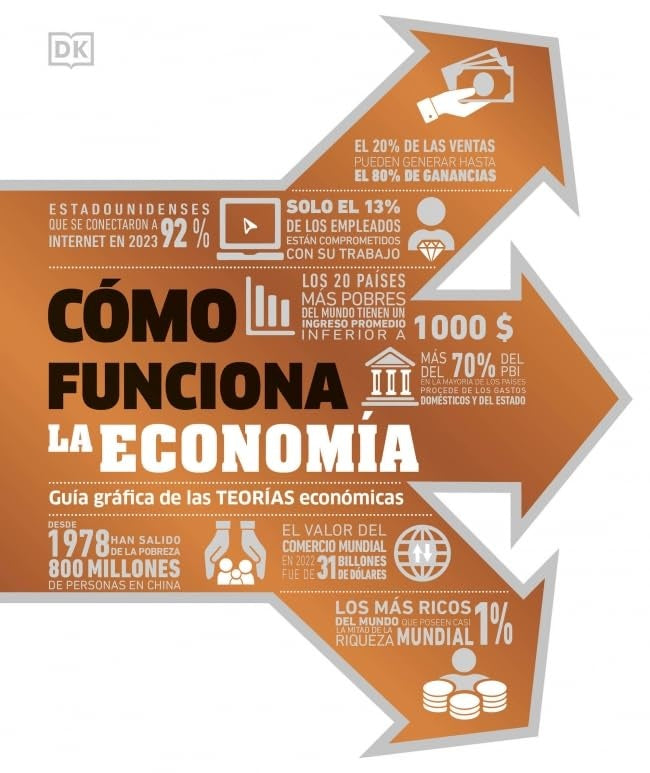 COMO FUNCIONA LA ECONOMIA | DK