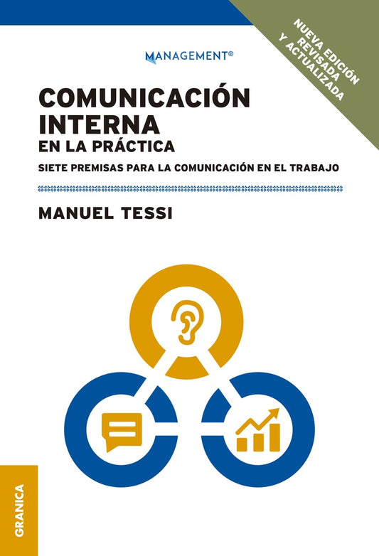 COMUNICACION INTERNA EN LA PRACTICA | MANUEL TESSI