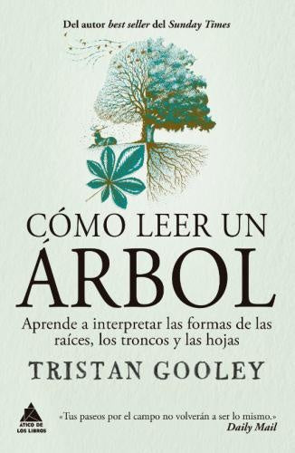 COMO LEER UN ARBOL | GOOLEYTRISTAN