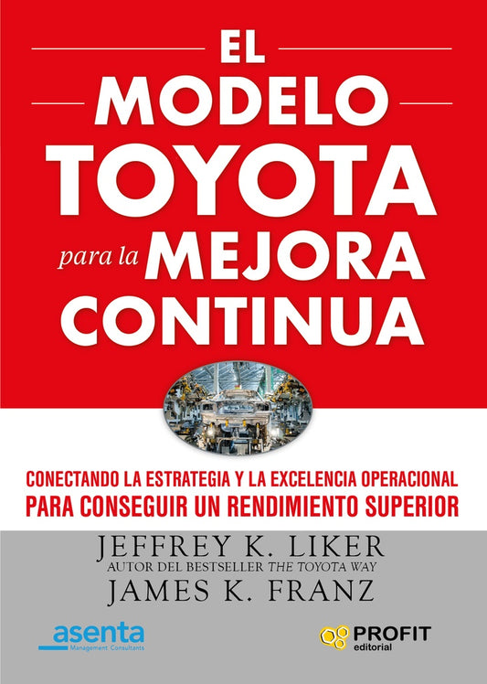 EL METODO TOYOTA PARA LA MEJORA CONTINUA | LIKERJEFFREYKFRANZJAMES K