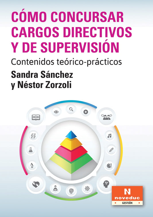 Cómo concursar cargos directivos y de supervisión | ZORZOLI SÁNCHEZ