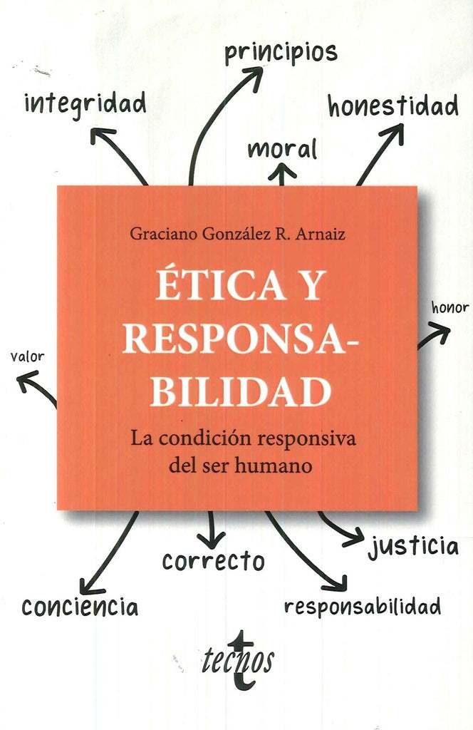 ETICA Y RESPONSABILIDAD | GRACIANO GONZALEZ RODRIGUEZ-ARNAIZ