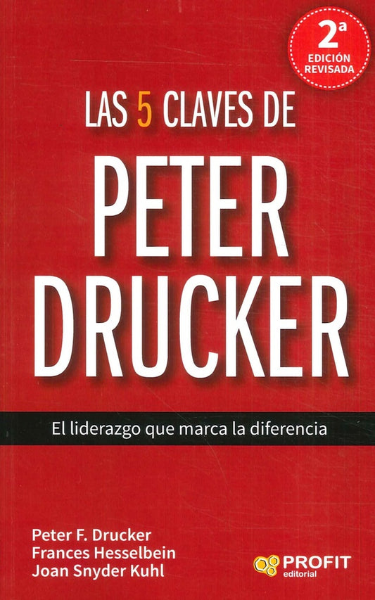 Las 5 claves de Peter Drucker | Drucker