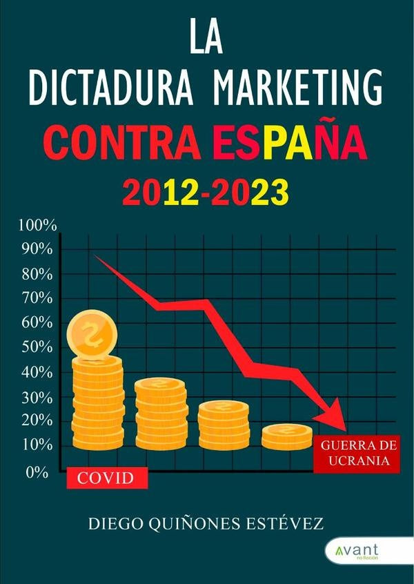 La dictadura del marketing contra Espa?a (2012-2023) | DiegoQui?ones Estevez