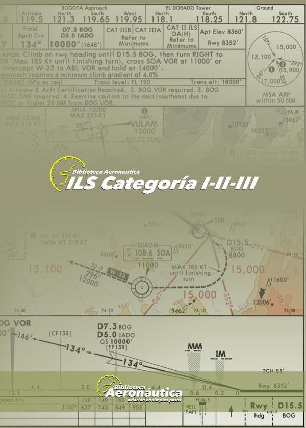 Ils categoria i-ii-iii | Facundo Conforti