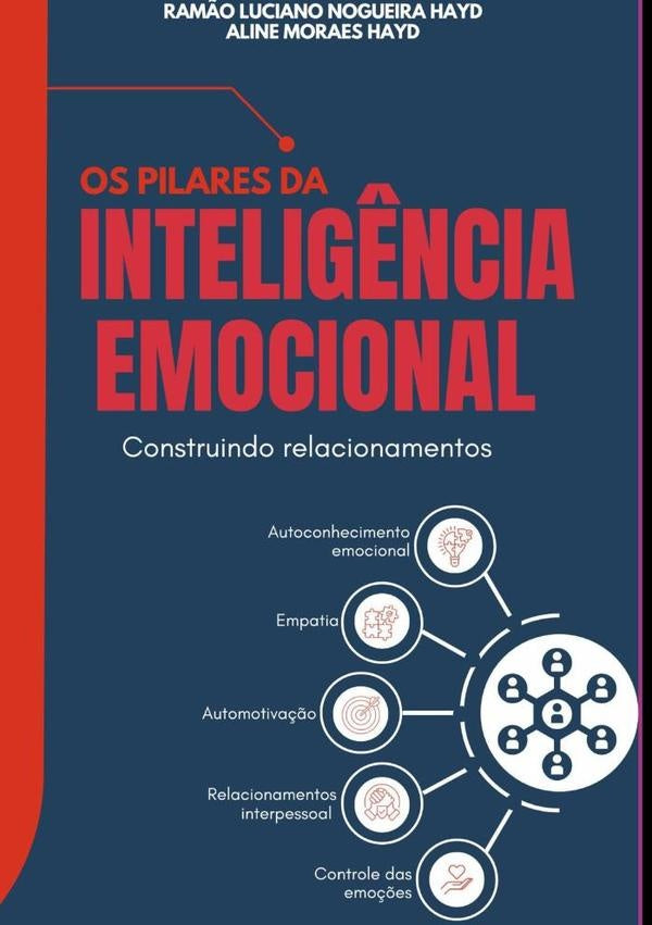 Os 5 Pilares Da Intelig?ncia Emocional | Ram?oLucianoNogueira Hayd