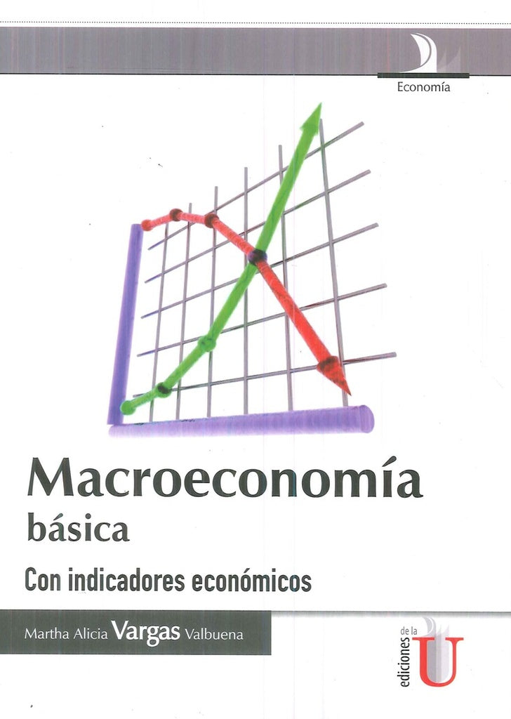 Macroeconomia basica, con indicadores economicos | MarthaAliciaVargas Valbuena