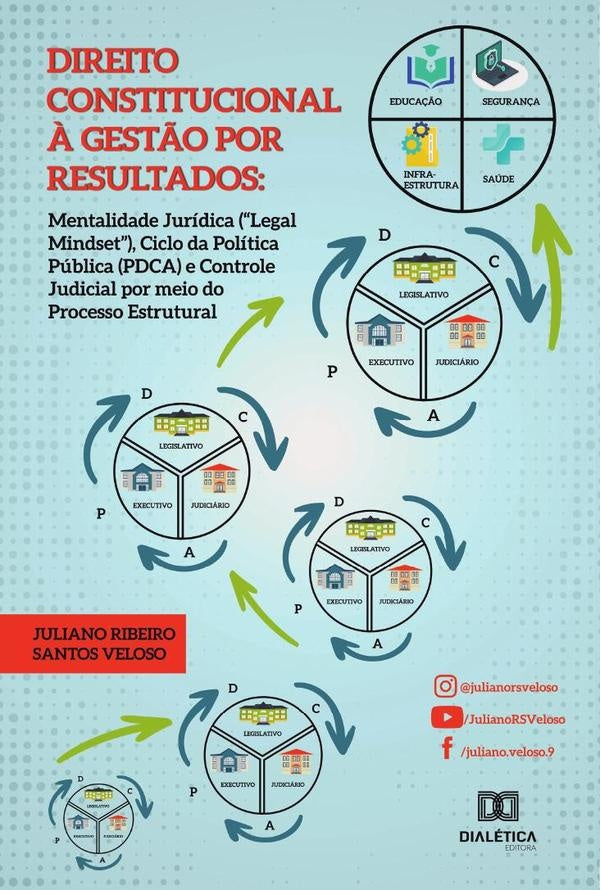 Direito Constitucional ? Gest?o por Resultados | JulianoRibeiroSantos Veloso