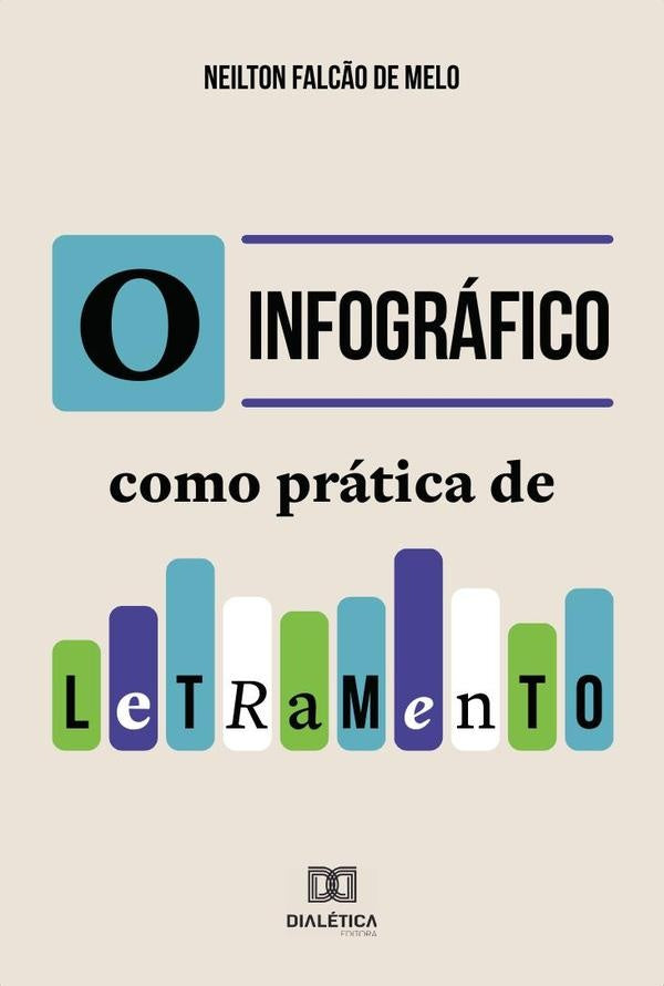 O infografico como pratica de letramento | NeiltonFalc?ode Melo