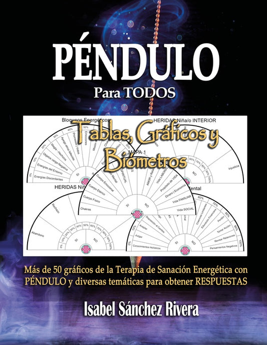 Tablas, Graficos y Biometros. Pendulo para TODOS | IsabelSanchez Rivera